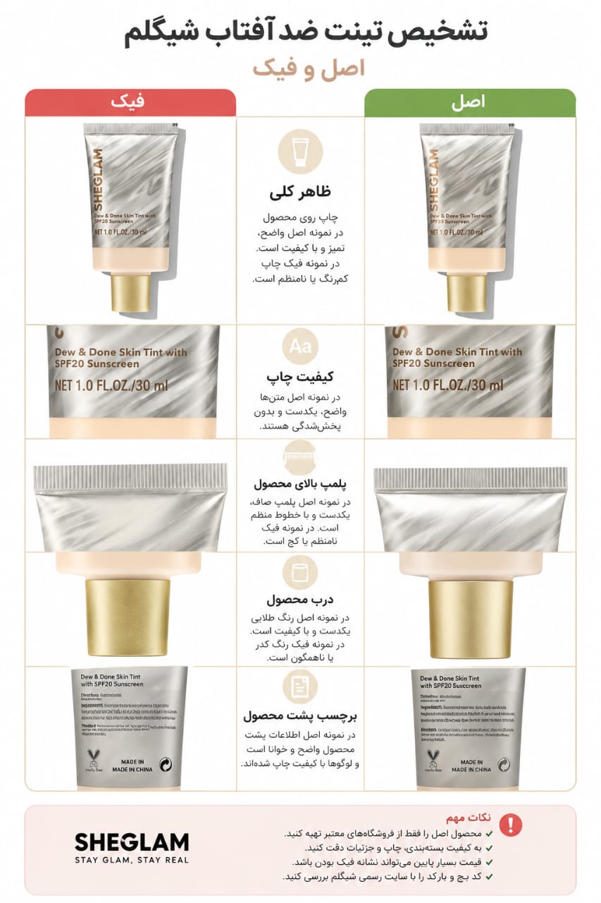 تشخیص اصل و فیک